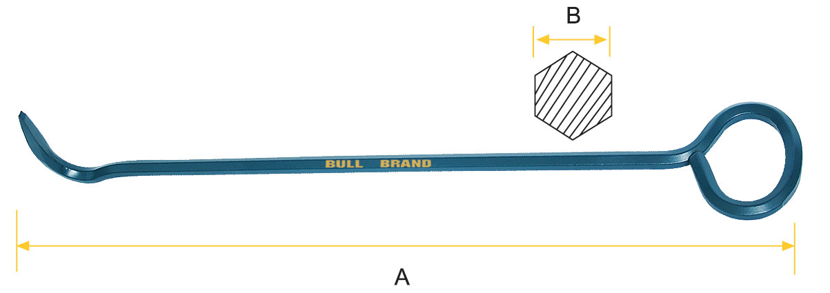 Picture loading failed